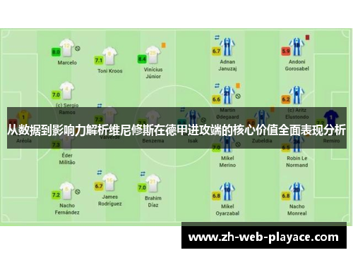 从数据到影响力解析维尼修斯在德甲进攻端的核心价值全面表现分析